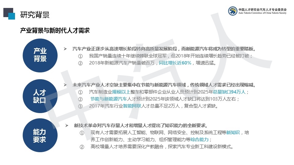 幻灯片4.JPG