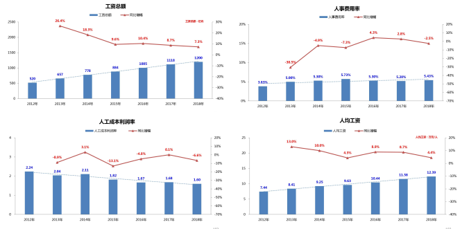 默认标题_自定义px_2019.07.04 (2)_看图王.png